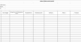 Contoh jurnal populer adalah majalah time, vogue, people magazine, dan lain sebagainya. Wikiedukasi Twitter à²¨à²² à²² Contoh Format Jurnal Pembelajaran Harian Kurikulum 2013 Untuk Tingkat Sekolah Dasar Tahun Https T Co Gpgdvic5wc