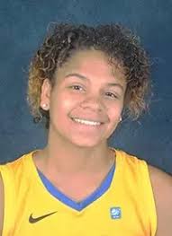 2015-16 Women's Basketball Roster