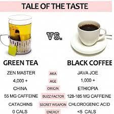 Green Tea Vs Black Coffee Green Tea Coffee Green Tea Black Coffee