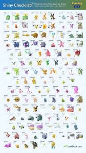 Pokemon Go Complete List Of Shiny Pokemon For November 2018 Imore Shiny Pokemon 150 Pokemon Pokemon Eeveelutions