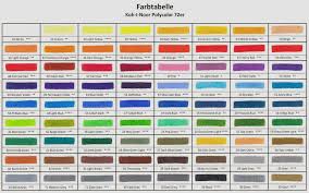 Color Chart Koh I Noor Polycolor By Jankov Deviantart Com On