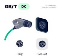 GBT DC 250A 750V EV High Voltage Connector Socket Single ...