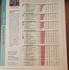 Consumer Reports Best Water Filters 2013 Best Water Filter Best Faucet Home Water Filtration