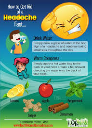Living With Headaches Home Remedies And Self Care Natural Headache Remedies Migraines Remedies Headache Treatment
