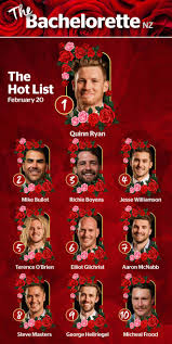 The international blockbuster has come to new zealand! Inkl The Bachelorette Nz The Hot List Week 5 Who We Think Will Win The New Zealand Herald