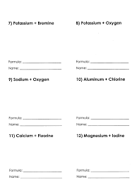 The procedure for naming such compounds is outlined in figure 2.10. Christopher White Warren County Public Schools