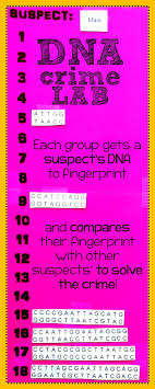Pin On Science Ideas