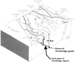 Heavy ash from the eruption (made heavier by rain from it isn't that simple. Northridge Earthquake An Overview Sciencedirect Topics