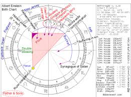 biblical astrology albert einstein