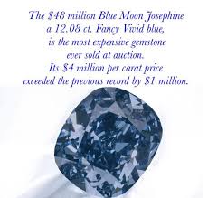 10 Most Expensive Gems And Diamonds Ever Sumuduni Gems Gemstones Gems 10 Things