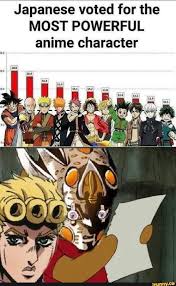 Japanese Voted For The Most Powerful Anime Character Ifunny Anime Funny Anime Memes Funny Jojo Bizarre