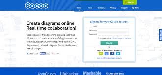 Cacoo Online Diagram Software For Flow Chart Uml And More