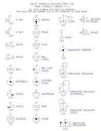 P Id Valves Piping And Instrumentation Diagram Process Engineering Mechanical Engineering Design