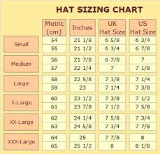 hat sizing chart