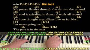 3 4# 5 2 7 6 let it go, let it go 5 1′ 1′ 7 1′ 1′ 7 1′ 7 5 the cold never bothered me anyway Let It Go Frozen Piano Cover Lesson In Fm With Lyrics And Chords Youtube
