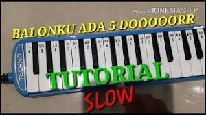 Not angka pianika dan lirik lagu anak balonku: Kuncifuzziblog Kunci Piano Balonku Ada Lima