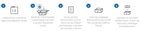 Zum schutz ihrer persönlichen daten werden sie nach 15 minuten inaktivität automatisch ausgeloggt. Rucksendungen Faq Skiwebshop