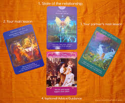 Oracle card spreads for love here's a oracle cards love and romance spread that i designed specifically to uncover hidden elements of your relationship. The Quickie Relationship Tarot Spread