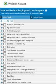 State And Federal Employment Law Compare Wolters Kluwer Legal Regulatory