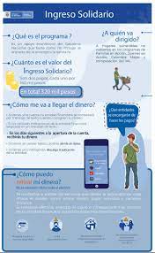 En este artículo te contamos como puedes consultar si eres beneficiario del ingreso solidario entregado por el gobierno nacional. Hoy Tercera Etapa Ingreso Solidario 480 000 De Junio Link Dnp Consulta Aqui Con Cedula Si Eres Beneficiario Y En Que Bancos Cobrar El Tercer Giro De 160 000 Bancolombia Banco