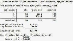 Tutorial Uji Mann Whitney U Test Dengan Stata Uji Statistik