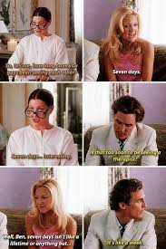 The 23 Most Rewatchable Rom-Coms Of All Time