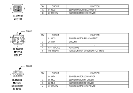10 year warranty guaranteed correct part high quality. Blower Motor Relays Blowers Relay Motor