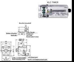 The time delay relay circuit described here is intended for this purpose. Air Timers Timed Delay Relays