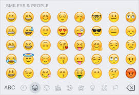 Use Emoji On Your Iphone Ipad And Ipod Touch Emoji Keyboard Secret Emoji Emoji