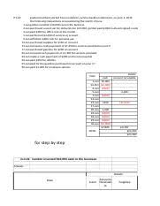 Jika pola hubungan yang terbentuk dapat dijabarkan dalam bentuk fungsi, maka hal ini akan menjadi lebih baik. Penerapan Hubungan Non Linear Dalam Bidang Ekonomi Penerapan Hubungan Non Linear Dalam Bidang Ekonomi Fungsi Kuadrat 1 Permintaan Penawaran Dan Course Hero