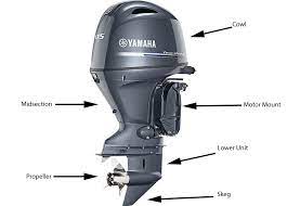 The Five Most Common Types Of Motors Found In Boats