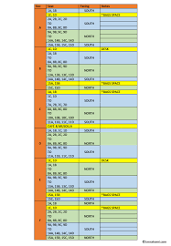 Panduan Susunan Dan Pemilihan Seat Ets Lensakami