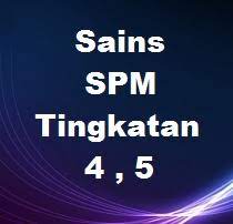 Tonton video ini dan fahamkan. Latihan Soalan Pengukuhan Sains Spm Skema Jawapan Bumi Gemilang