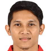 Mohd Abdul Aziz Ismail FM 2021 Profile, Reviews