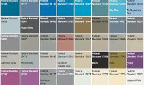 Later, in the renaissance, the mineral was crushed and used as the expensive paint pigment ultramarine. The U S Government Has Their Own Official Color System Core77