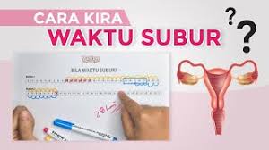 Kalkulator kesuburan akan mempermudah ibu untuk mengecek masa subur. Cara Kira Waktu Subur Mamom Hope Youtube