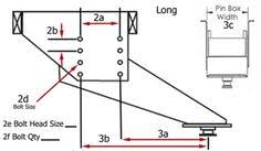 Read customer reviews & find best sellers. 19 5th Wheel Kingpin Ideas 5th Wheels Wheel Pin Box