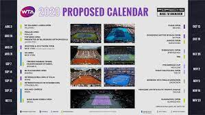 Follow sportskeeda to get the latest tennis news, schedule, results and latest updates. Wta Announces Revised Wta Ranking System