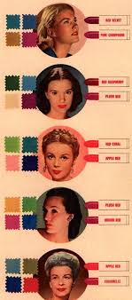 Helena Rubinstein Lipstick Color Chart 1940s Vintage