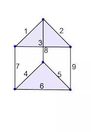 Click to see full answer. How Many Sides Does A Triangular Prism Have Quora