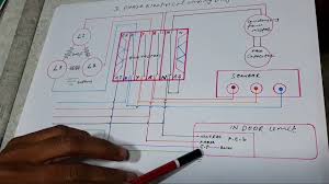 An air conditioner is a system or a machine that treats air in a defined, usually enclosed area via a refrigeration cycle in which warm air is removed and replaced with cooler air. Three Phase Air Conditioner Wiring Diagram Youtube