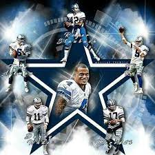 Twitter Dallas Cowboys Wallpaper Dallas Cowboys Logo Dallas Cowboys Fans