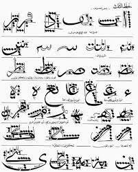 Kufic is the oldest form of the arabic script. Calligraphy Words Urdu Calligraphy Calligraphy Art