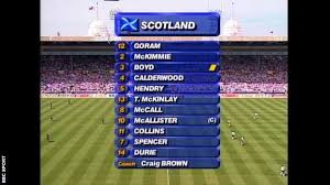 Euro 2020 serves up latest chapter in rivalry but who will come out on top at wembley? England 2 0 Scotland What Was It Like To Be On The Receiving End Of Paul Gascoigne S Genius Bbc Sport
