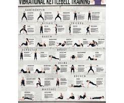 Printable Kettlebell Workout Routines Anotherhackedlife Com