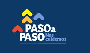 Transporteinforma Algarrobo Retrocede A Fase 2 Mientras Que San Antonio Avanza A Preparacion