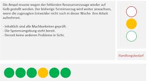 Projektstatusbericht excel vorlage, vertrag, schablone, formular oder dokument. Projektmanagement Das Muss Ein Projektstatusbericht Beinhalten Business Wissen De