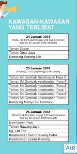 Kami hargai maklum balas anda. Air Selangor Info Terkini Tentang Kerja Penambahbaikan Facebook