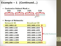 We did not find results for: 1 Ip Addressing Ip Addressing Is Logical Addressing