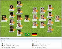 In various southeast asia published by garena and china published by tencent. Tuyá»ƒn Ä'á»©c Die Mannschaft Page 4